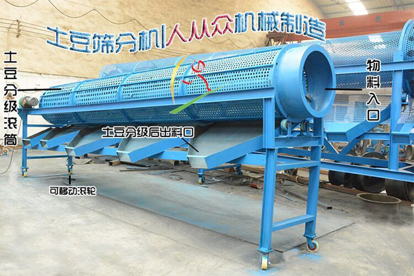 土豆篩分機結(jié)構(gòu)